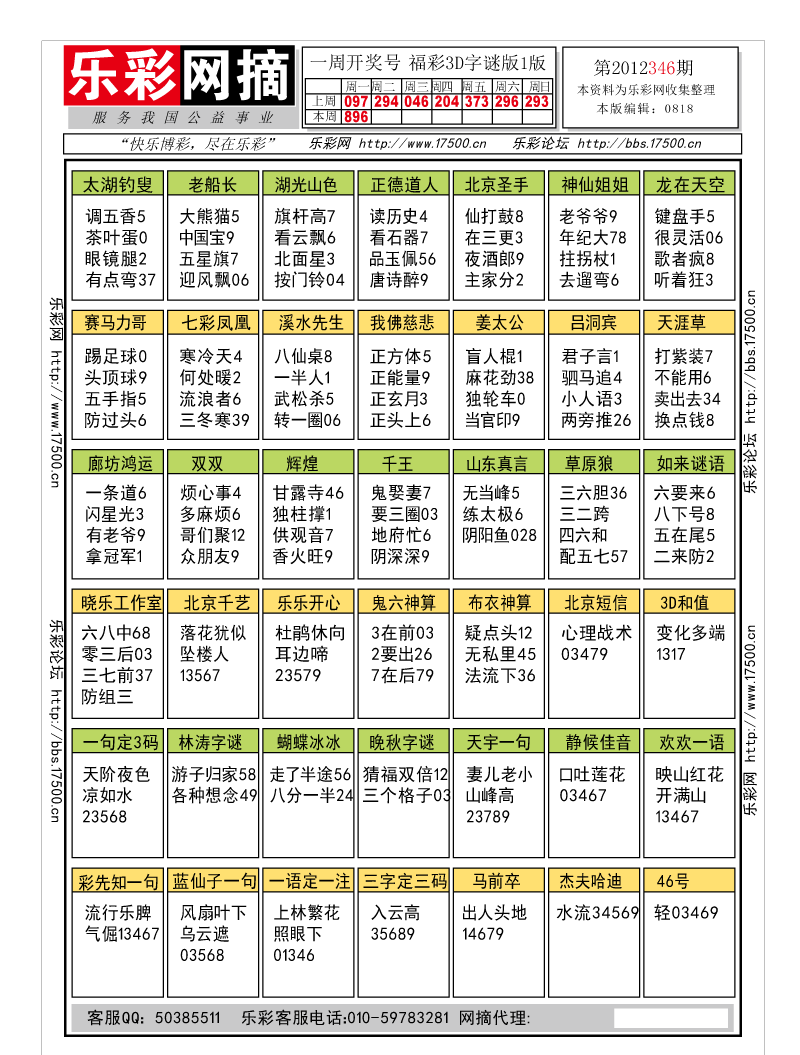 福彩3D第2012346期字谜总汇