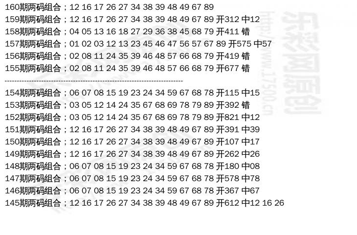 3d走势图乐彩网17500_3d走势图乐彩网17500cu